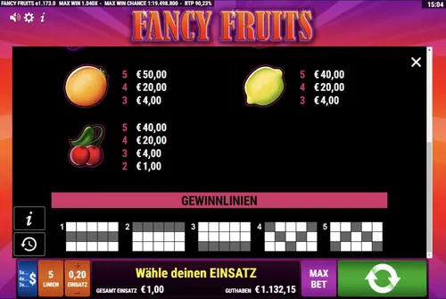 Fancy Fruits tips image